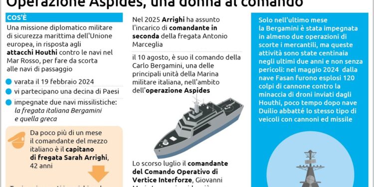 Operazione Aspides, una donna al comando per lo scudo nel Mar Rosso